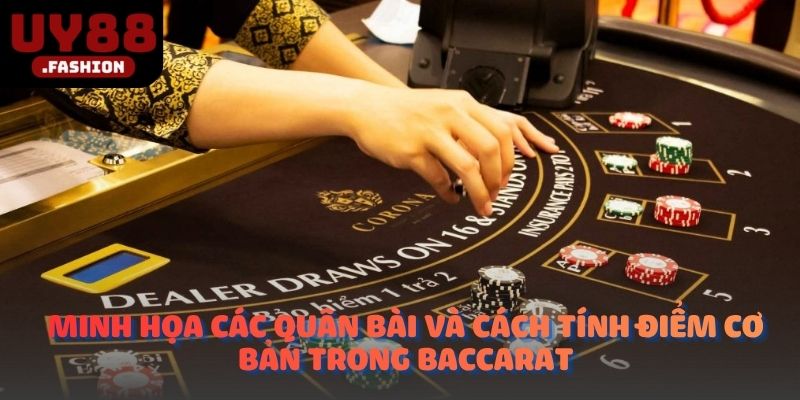 Minh họa các quân bài và cách tính điểm cơ bản trong Baccarat