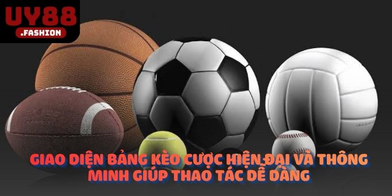 Giao diện bảng kèo cược hiện đại và thông minh giúp thao tác dễ dàng